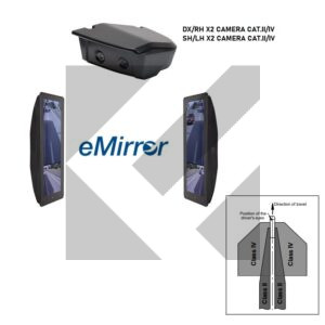 KIT E-MIRROR DX II/IV+SX II-IV