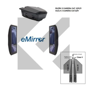 KIT E-MIRROR DX II/IV/V+SX III/IV