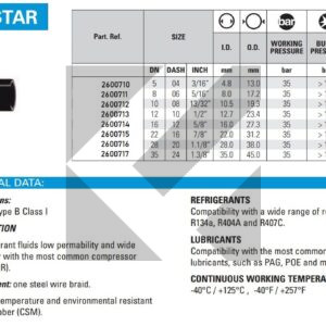 TUBO REFRISTAR G.10 DN12 1/2''